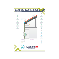 PSC 250T ECB BASIC A