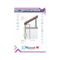 PSC 250T ECI INTERIOR